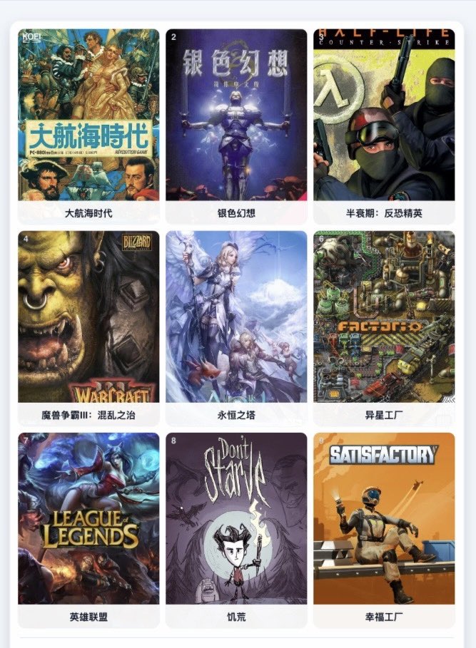小时候山里信息闭塞，没见过什么主机游戏，从PC时代才开始玩游戏，特别感谢大航海时代，让我从小想去看看外面的世界…如果只能选九个你最喜欢的游戏，你会怎么选？