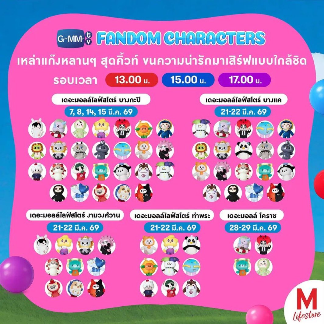 สรุปตารางสำรวยเปลี่ยนจริง
