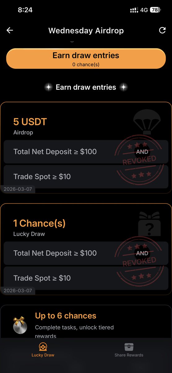 raiyanrahman52's tweet photo. Thanks @Bybit_Official  @BybitAfrica @BybitPlus  for this☺️ I deposited fund don’t withdraw it also do trade daily but bybit give me this🙂

My suggestion to all skip bybit events
#bybitscam #skipbybit https://t.co/EHEnpFYHKu