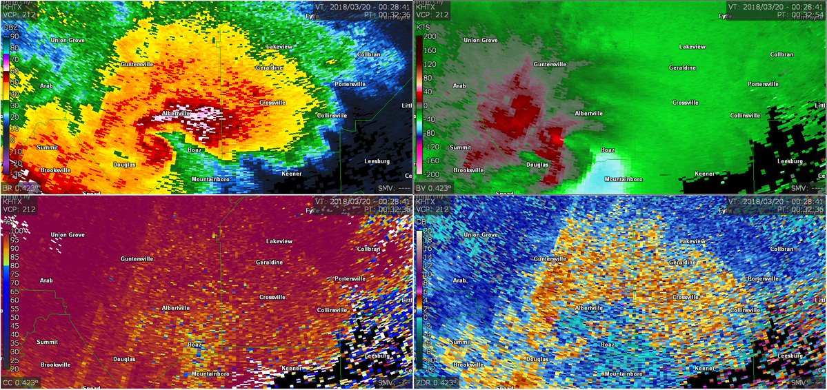 Weather History tweet media