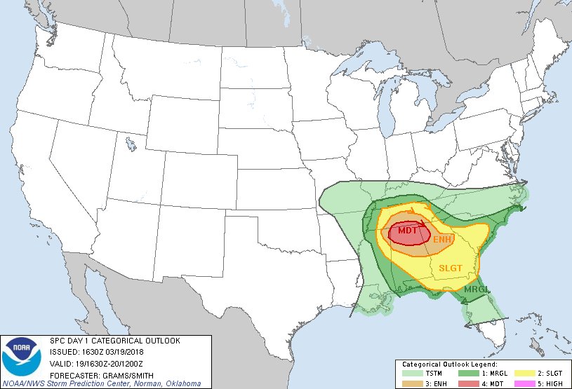 Weather History tweet media