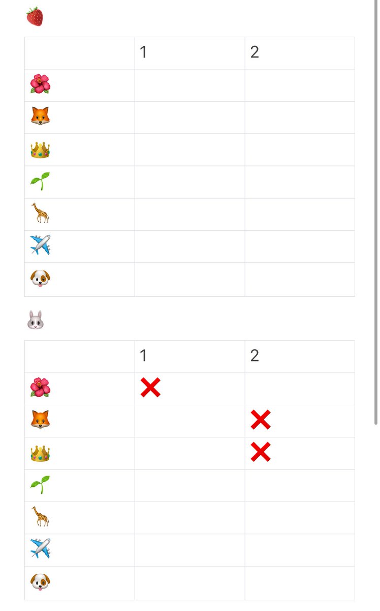 🍓🐰 tweet media