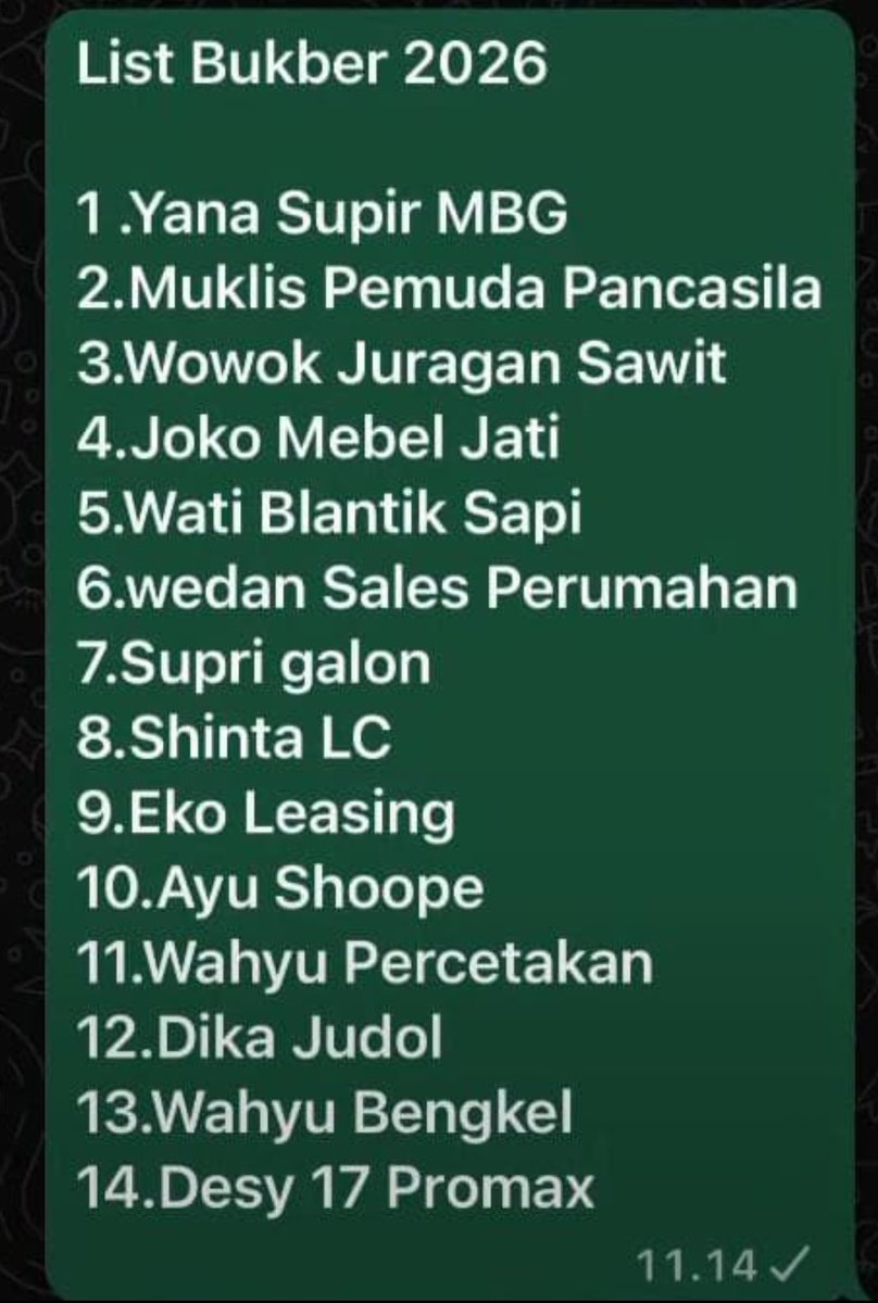 Kalau lu mau ngelist mau kasih nama apa?

Yanto bendrat?
Yanto mokel?