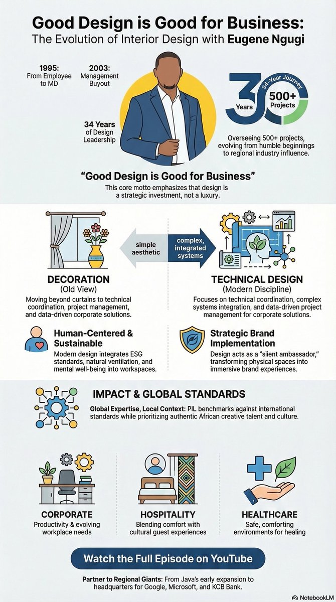 Leonard Mudachi tweet media