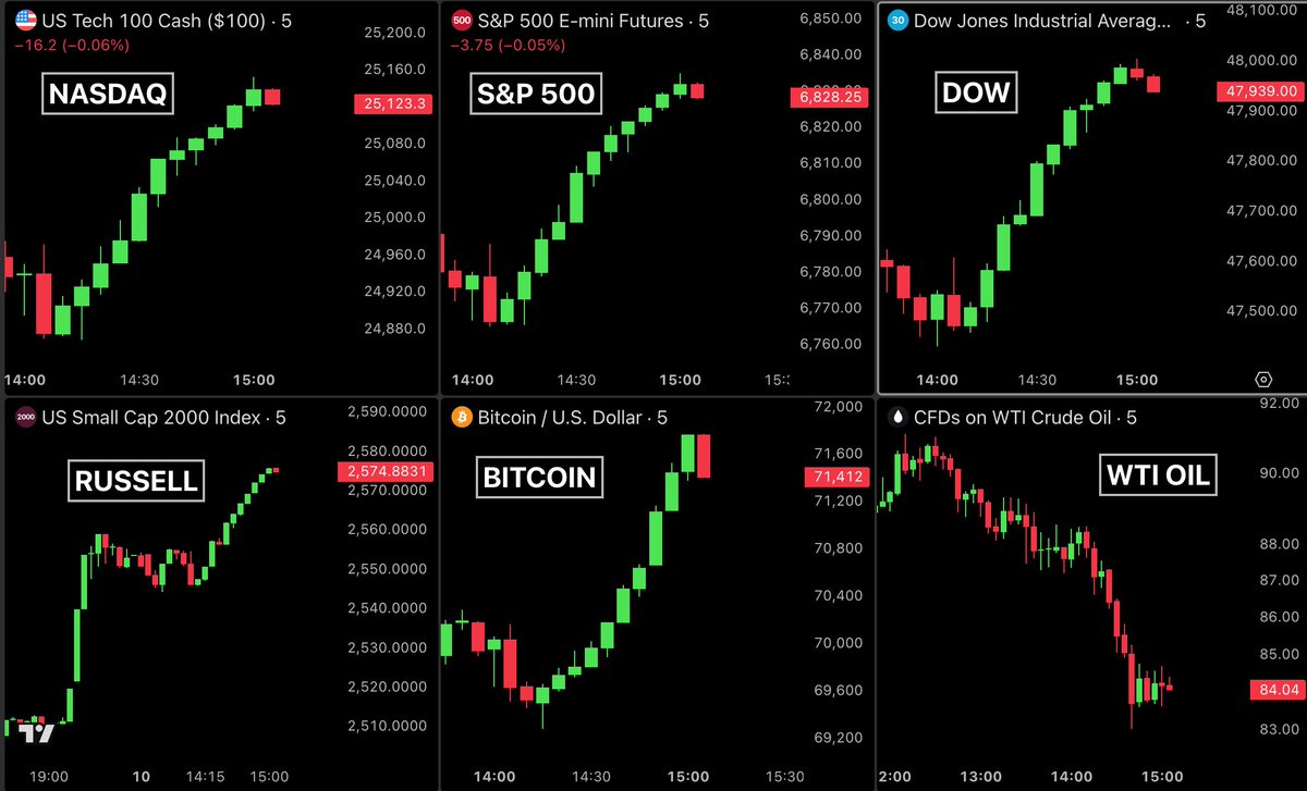 Think it Crypto tweet media