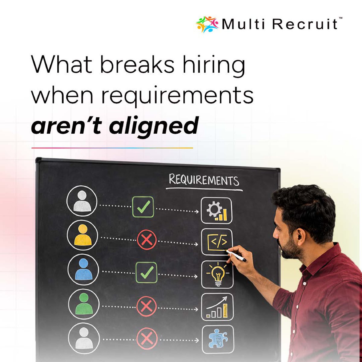 Multi Recruit tweet media