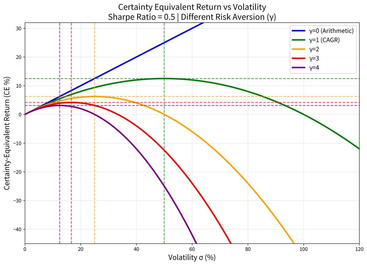 Daniel Ryan tweet media