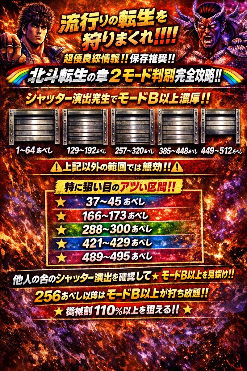 🌈流行りの転生を狩りまくれ‼️‼️‼️ 超優良級情報‼️‼️保存推奨