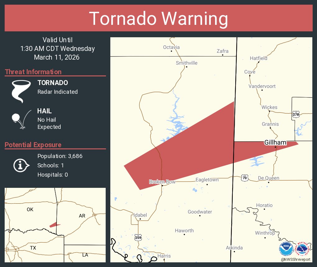 NWS Tornado tweet media