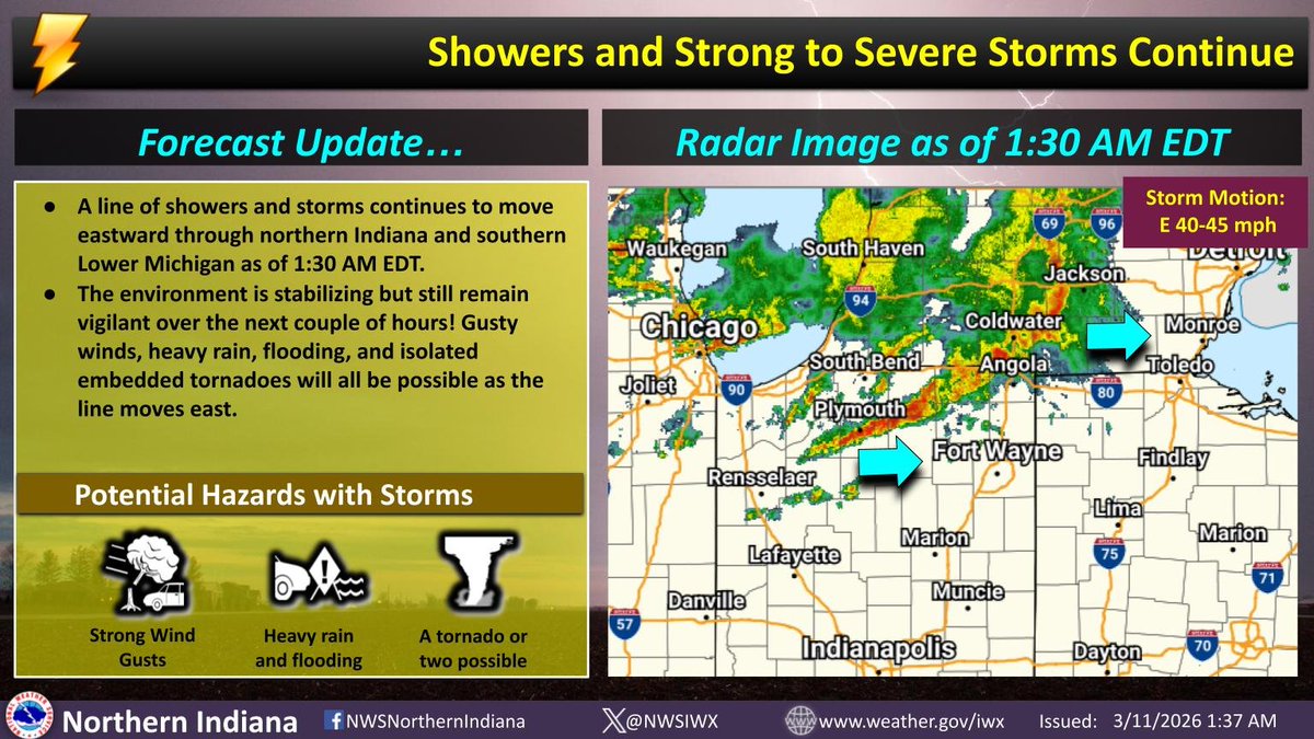 NWS Northern Indiana tweet media