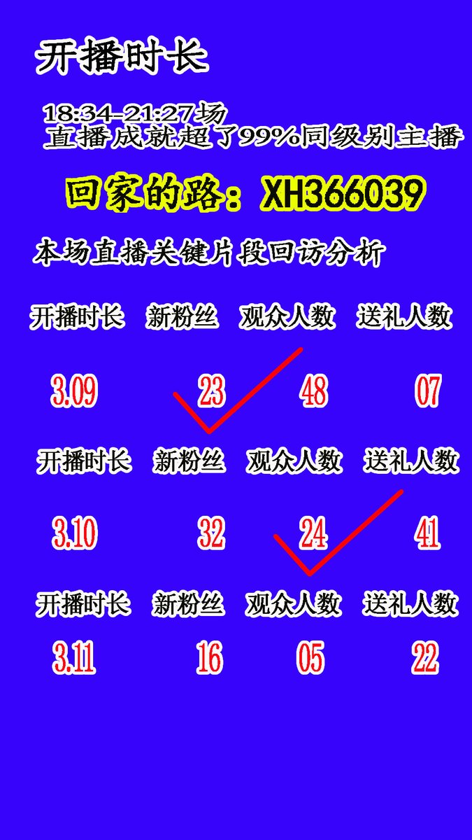 Jnc_wine's tweet photo. 070期，新澳，内幕码 本就一无所有，不如放手一搏 ，新特资料稳定，可长期合作。 https://t.co/Po63zm0krq