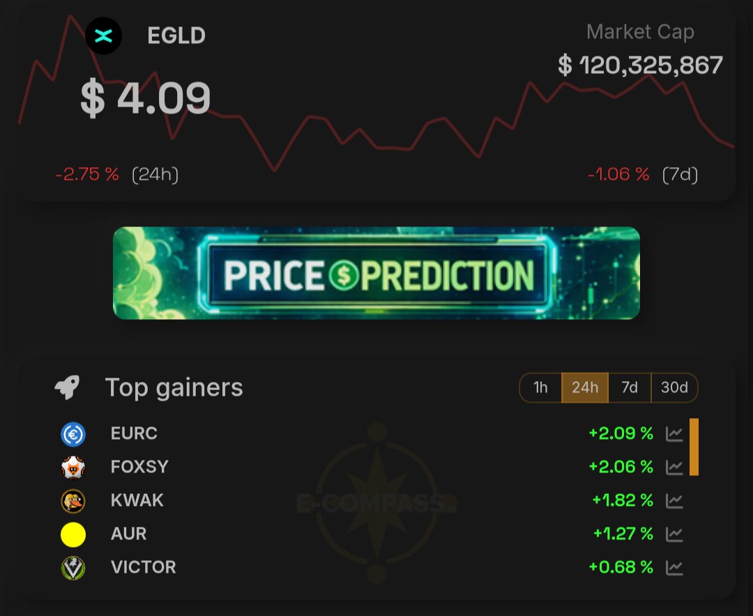 e-Compass.io 📈🧭📊 tweet media