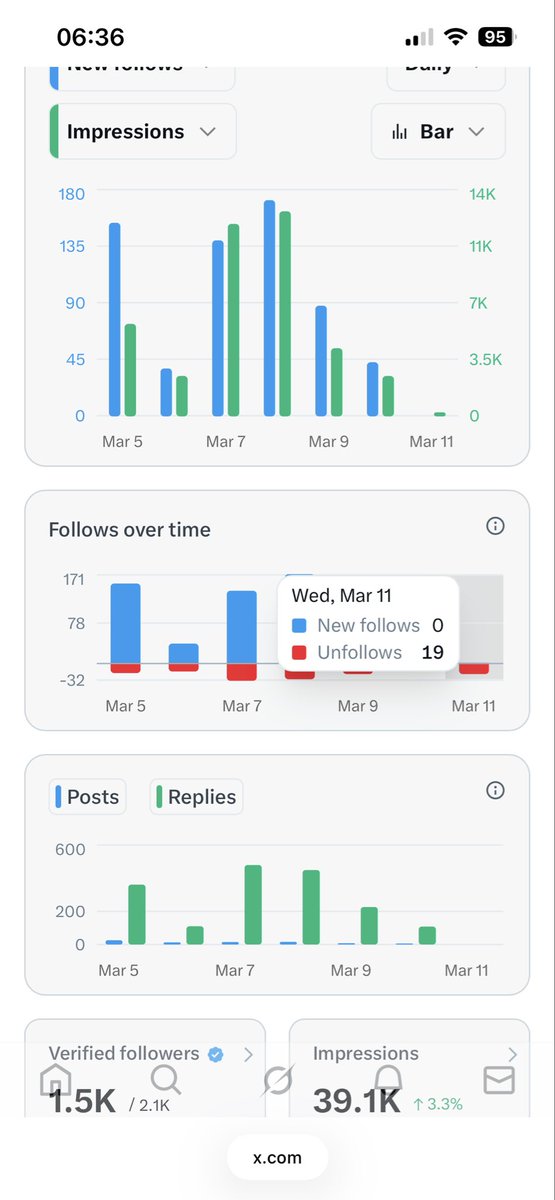 Goodmorning Mutuals

You guys are still here👀❤️