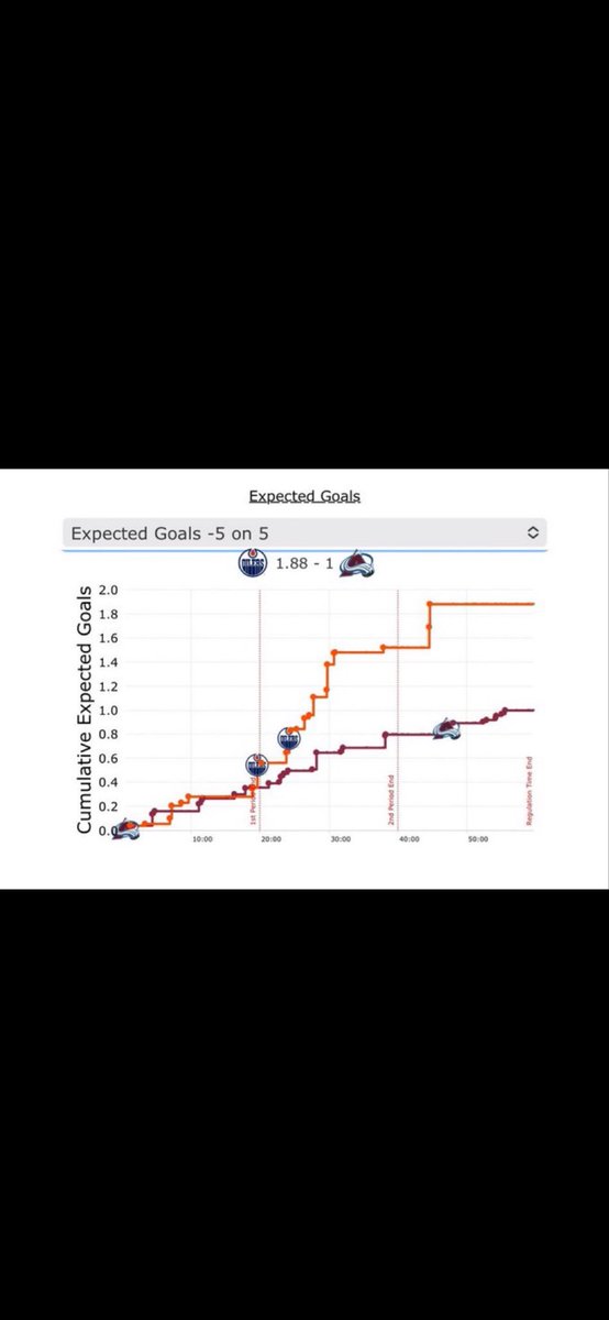 Douie LeBrusk tweet media