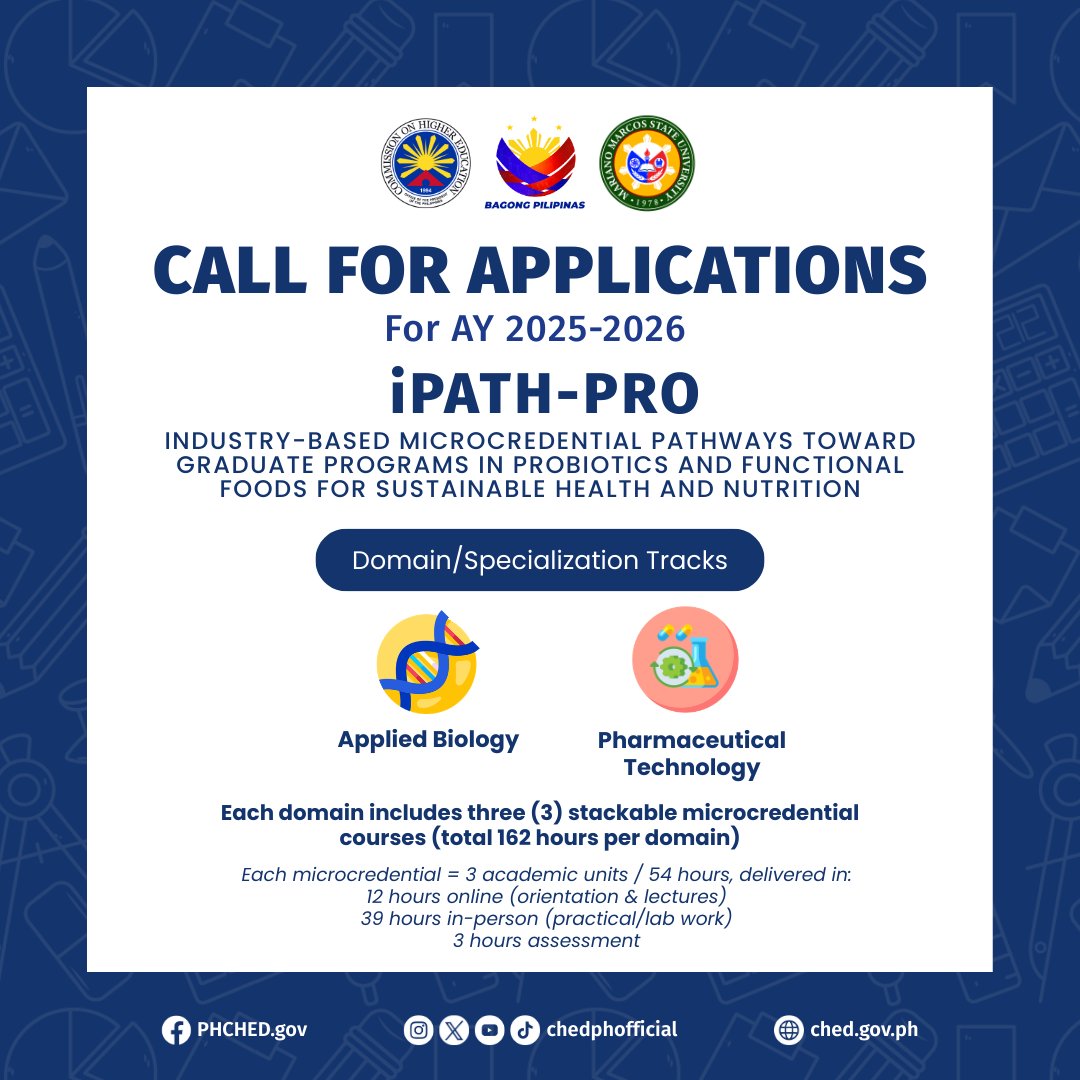 Commission on Higher Education (CHED) tweet media