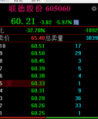 A股-首板选股 tweet media