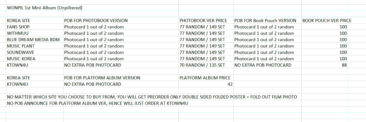 BabyBlueMyGo's tweet photo. [MYGO] Help RT ~ 
WONPIL 1ST MINI ALBUM Unpiltered

 PREORDER ONLY BENEFIT + POB PC✅

💰Refer pic

RM8 WM/ RM18 EM 

No 2nd Payment needed✅

DM to order
Due : 2026-03-26

#pasarDAY6 #pasarday6my #day6inkl #day6inmy 
#BabyBlue_GO https://t.co/PqAQk1MOFP
