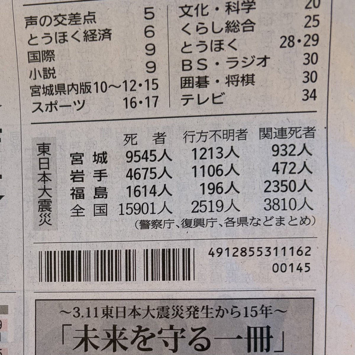 monmachi's tweet photo. 15年。あの日産声をあげたこどもたちは中学校を卒業したのですね。ただいまとおかえりが言えるしあわせ。噛みしめて生きていきましょう。今日も誰かの誕生日。おめでとうございます。 https://t.co/OzNFgfiugl