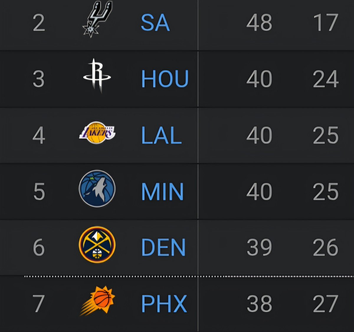 BronMuse tweet media