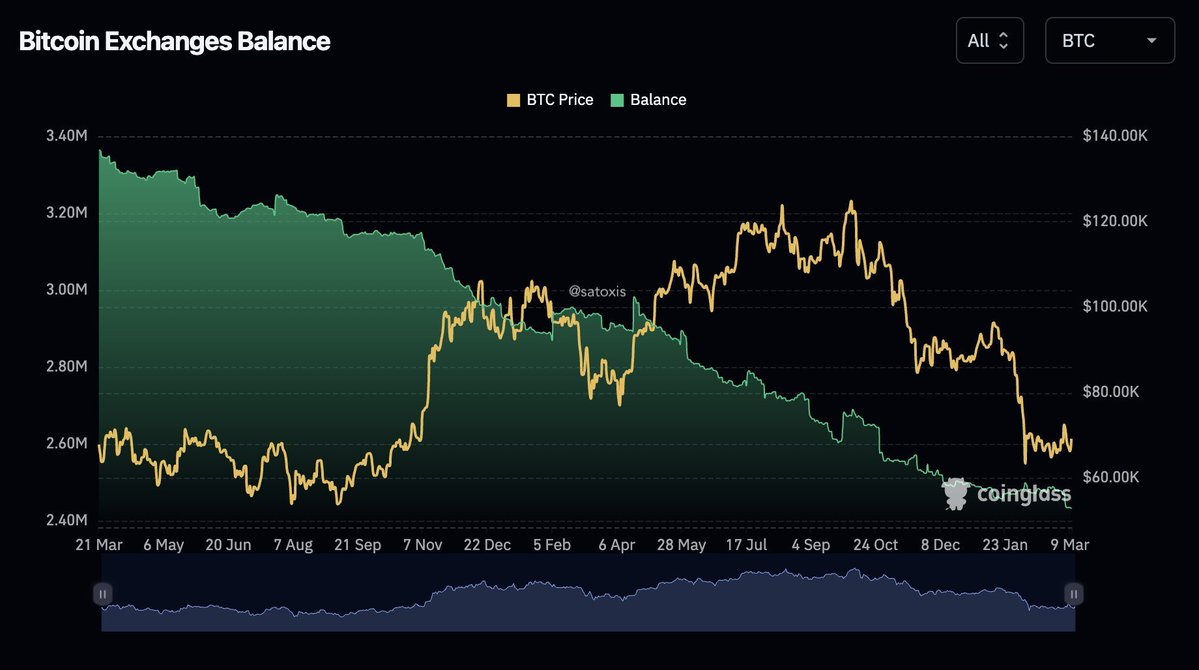 CryptoGoos tweet media