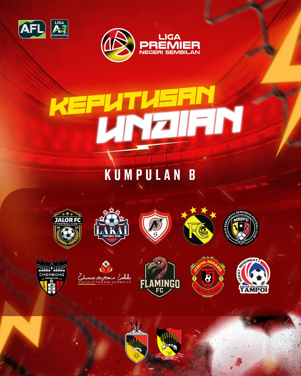 Negeri Sembilan FA tweet media