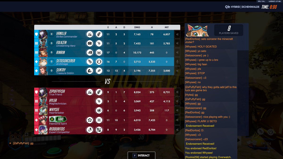 setosorcerer tweet media