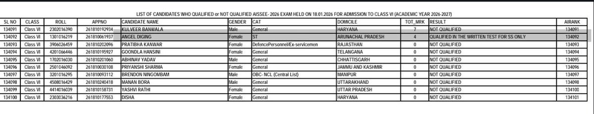 General Merit 🔥 tweet media
