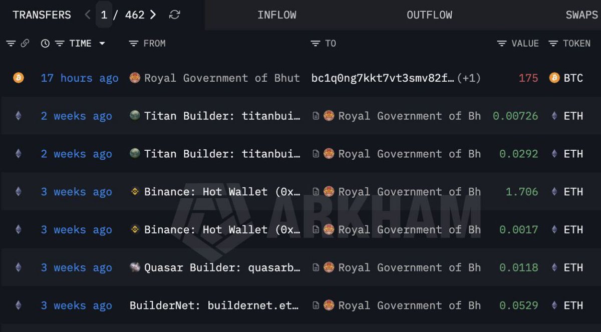 Hydareth乍得 tweet media