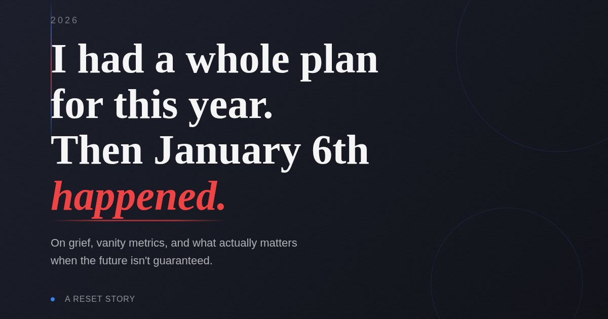 Godswill👑 || Growth & Client Acquisition tweet media