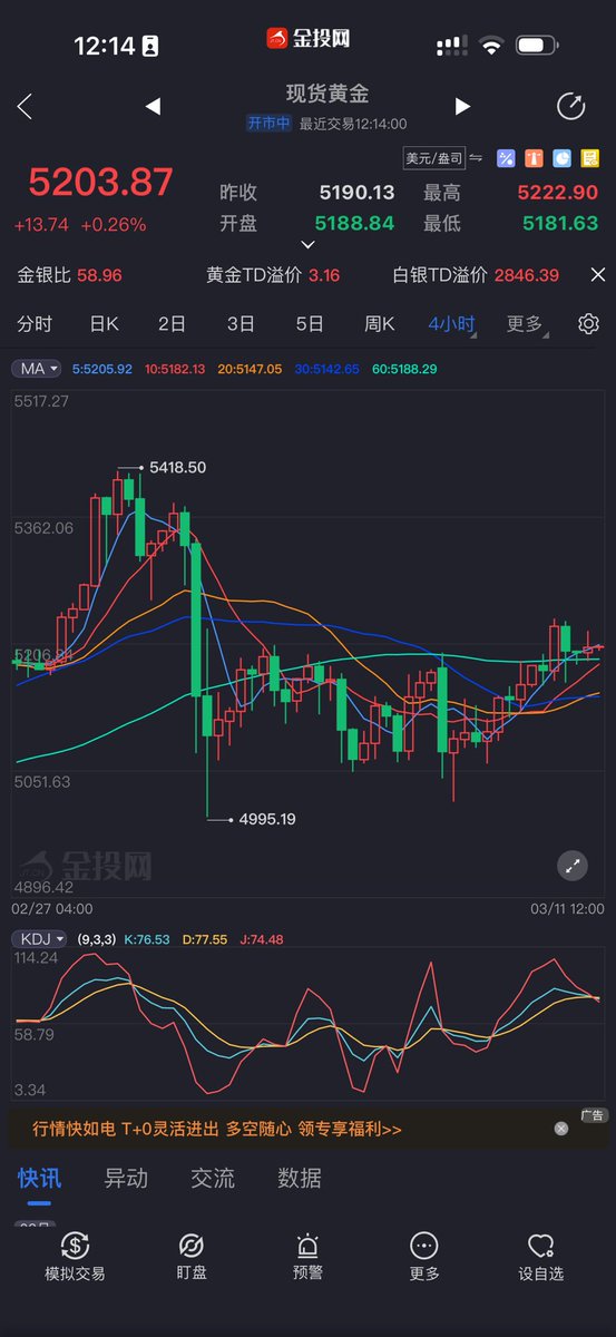 开挂的金兔子☯️🍊 tweet media