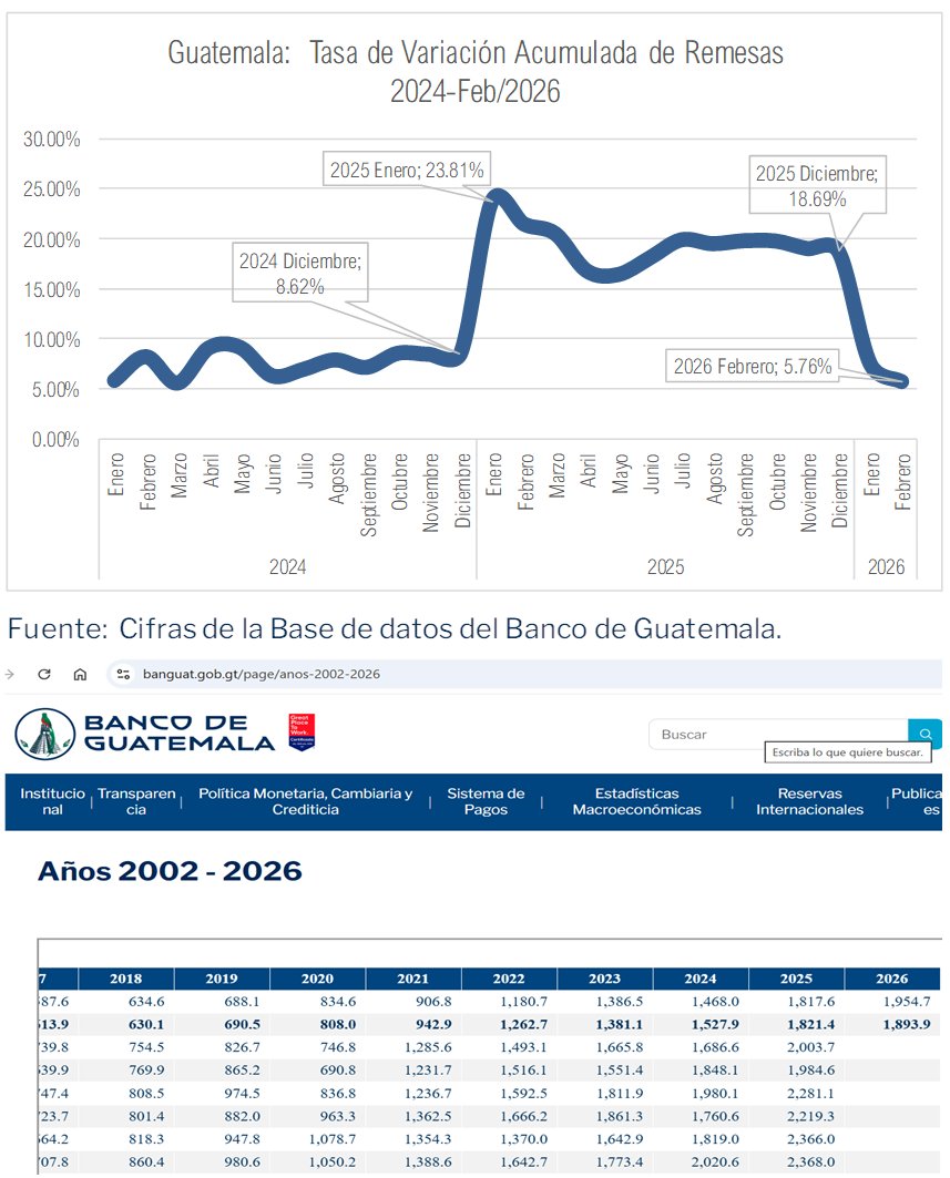 Otto Boris tweet media