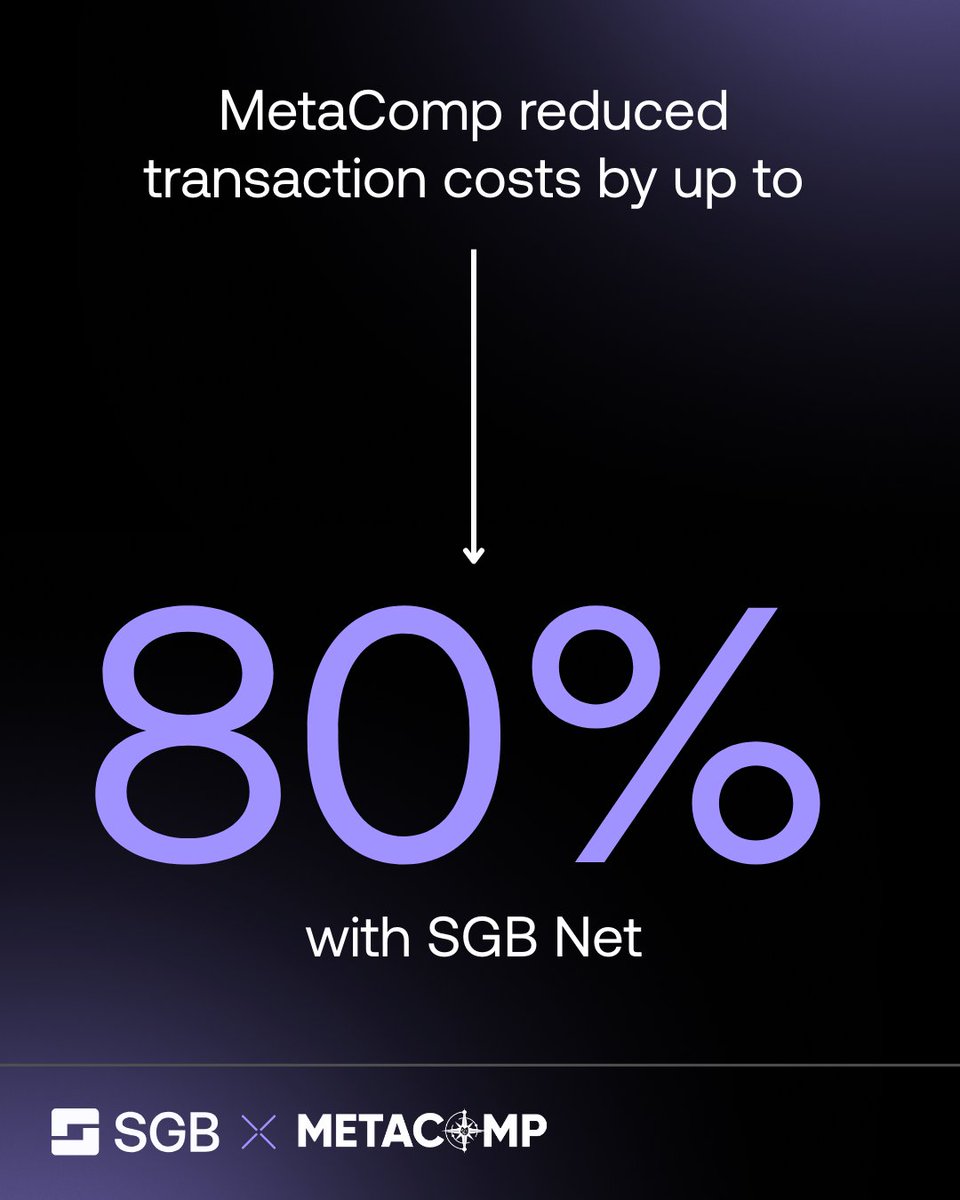 Singapore Gulf Bank tweet media