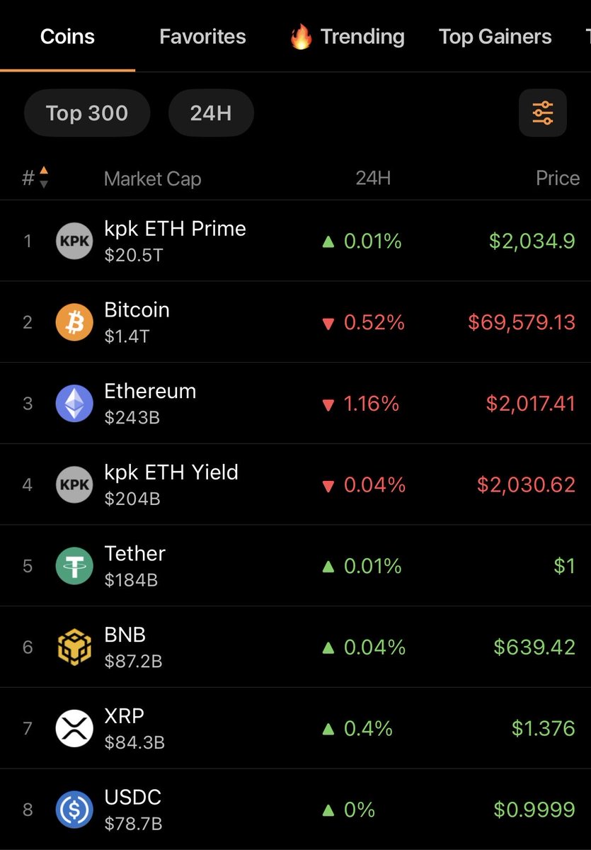 CanadianCryptoBot tweet media