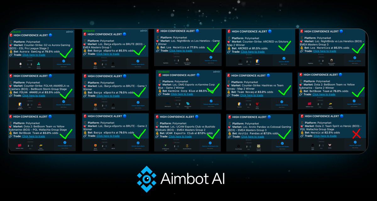 Aimbot AI tweet media