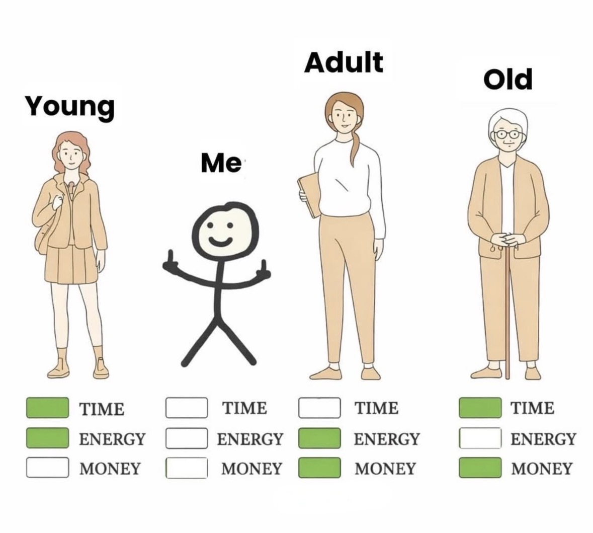 Respectful Memes tweet media