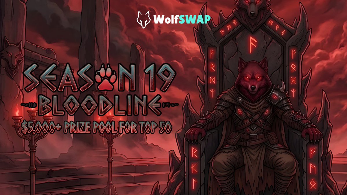 WolfSWAP | SWAP & WIN tweet media