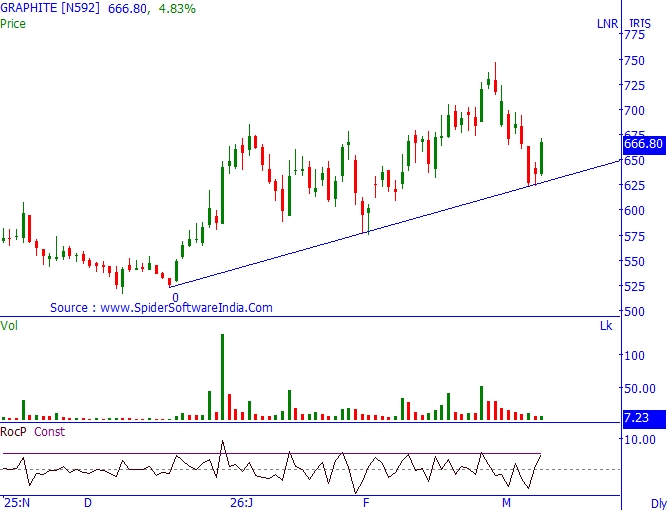 Tilak Chauhan tweet media