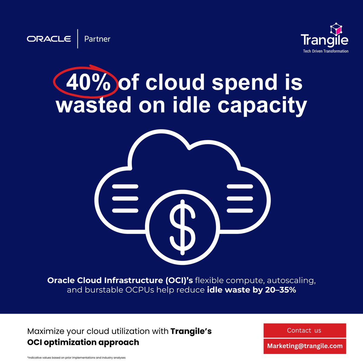 TrangileService's tweet photo. Did you know that nearly 40% of cloud spend is wasted on idle capacity?

📩 For discussions on optimising your OCI environment, reach out to us at Marketing@trangile.com

#OracleCloud #OCI #OracleCloudInfrastructure #CloudOptimization #CloudCostOptimization  #CloudStrategy https://t.co/bDfKFpphHO