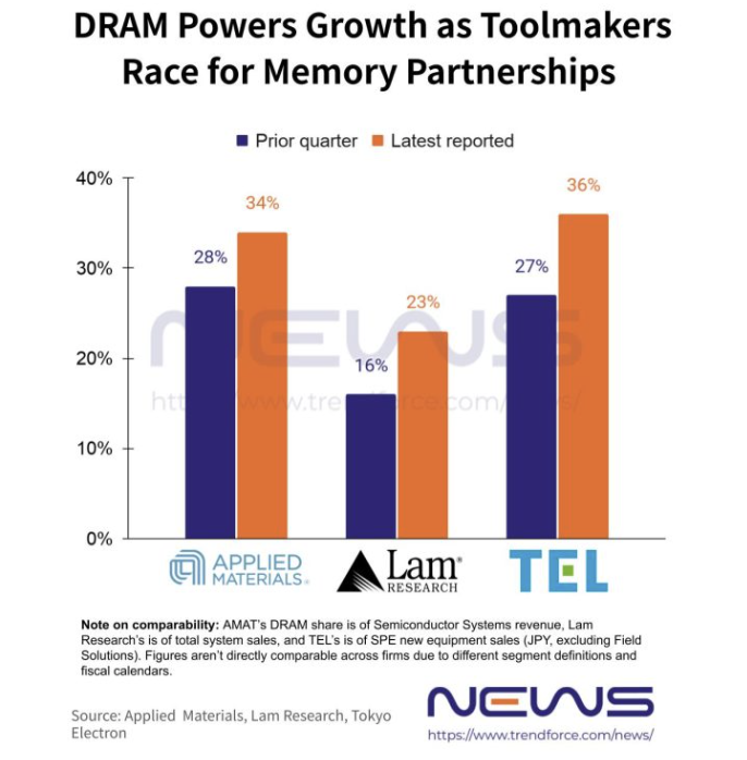 Trade Whisperer tweet media