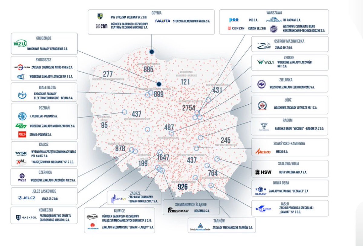 Cezary Tomczyk tweet media