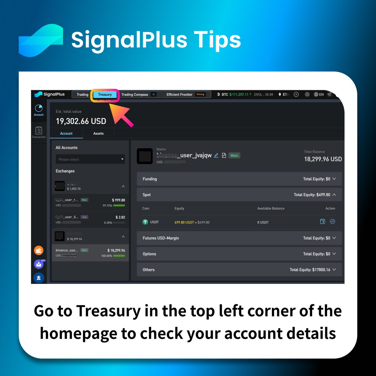 SignalPlus tweet media