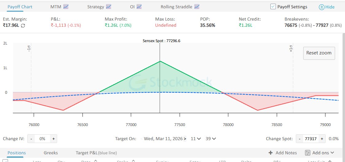 V̳i̳n̳e̳e̳t̳ ̳T̳a̳n̳d̳o̳n̳ tweet media