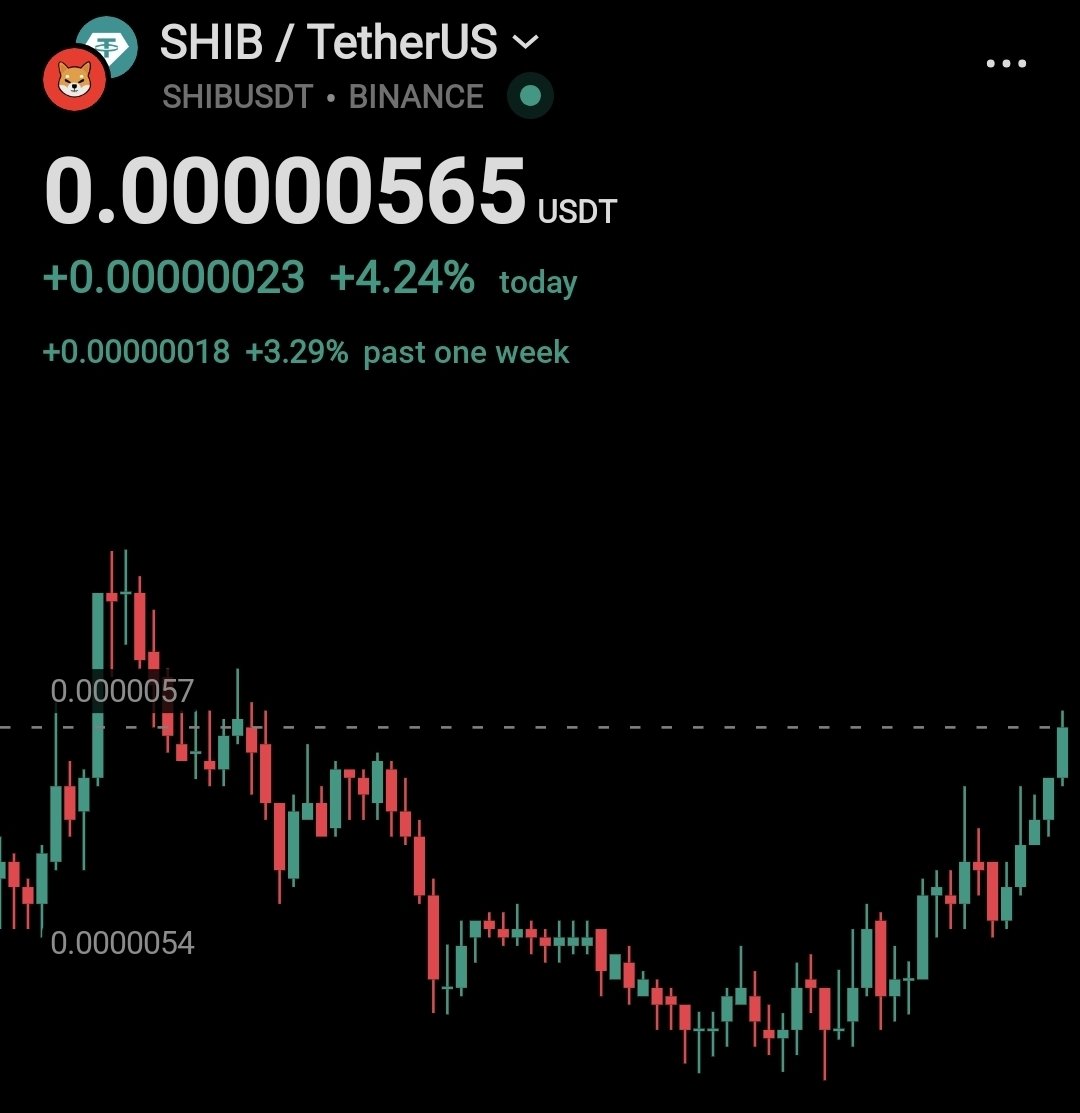 SHIB BOOSTER tweet media