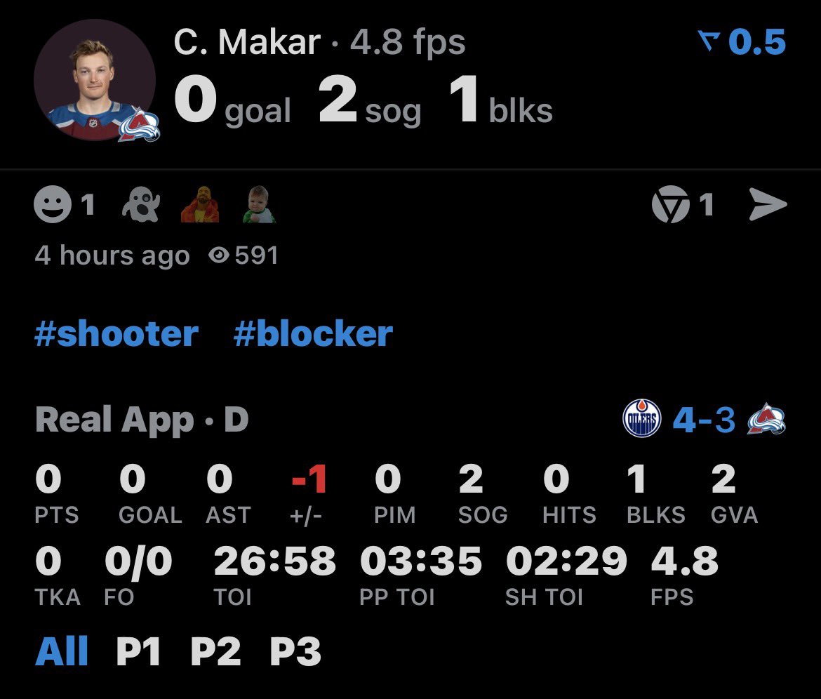 Top Tier Hockey tweet media