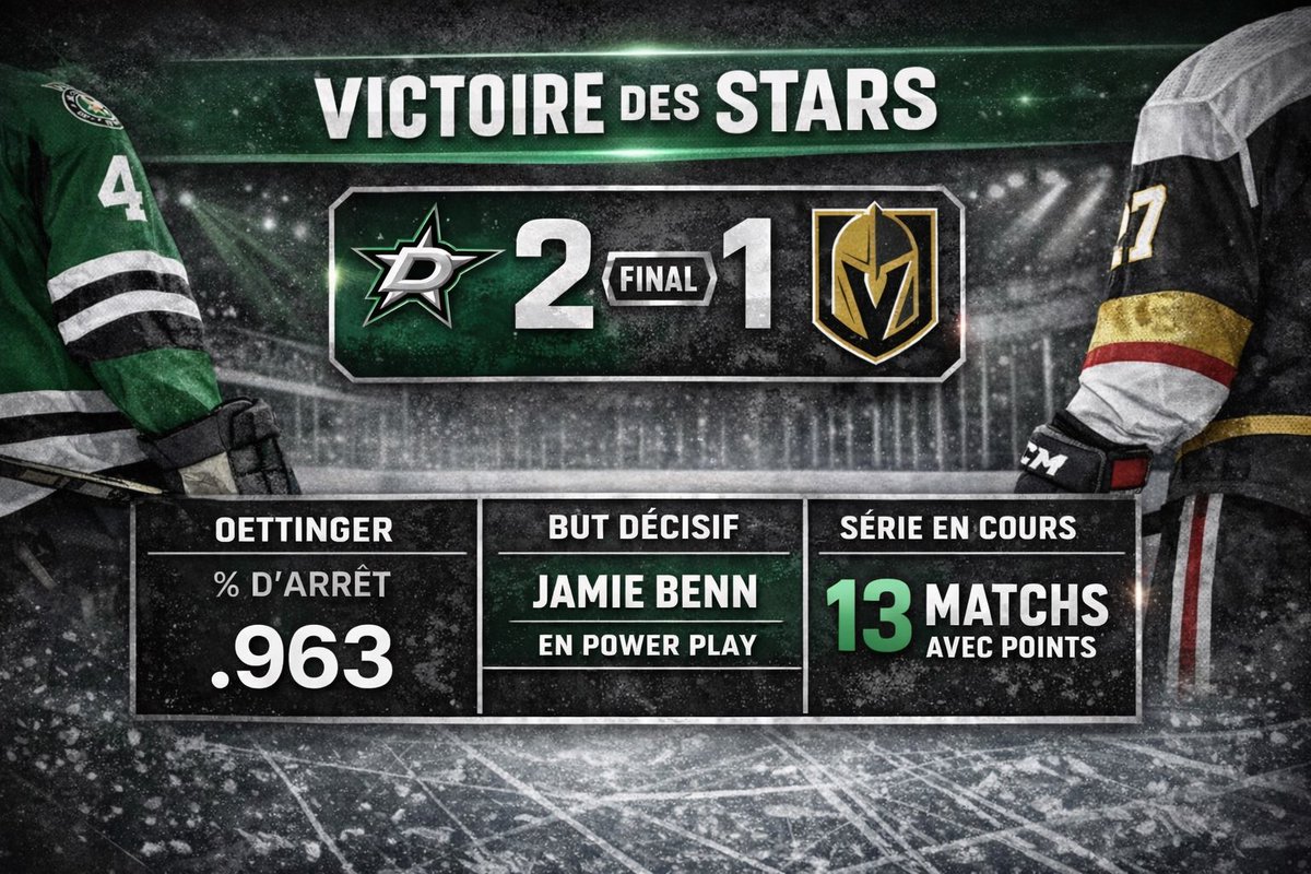 🇫🇷 Dallas Stars Fanatics tweet media