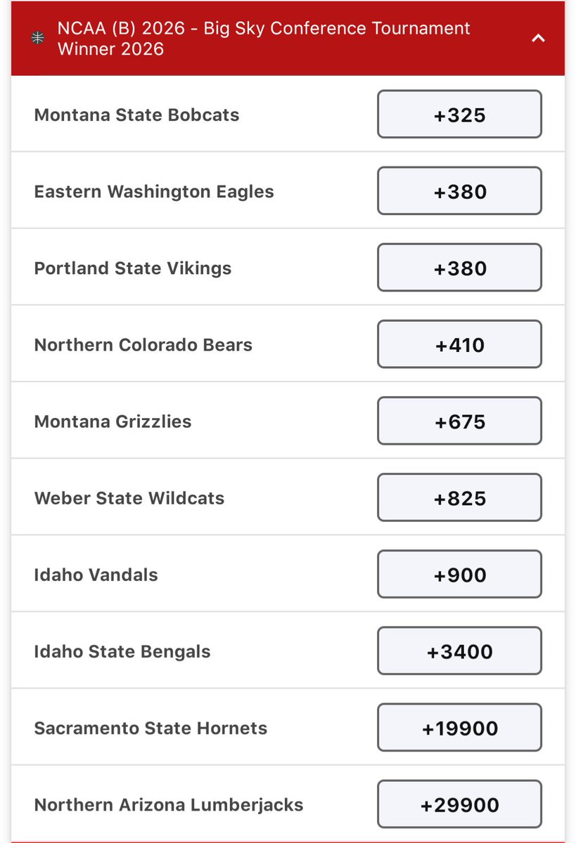 CSG Bobcats tweet media