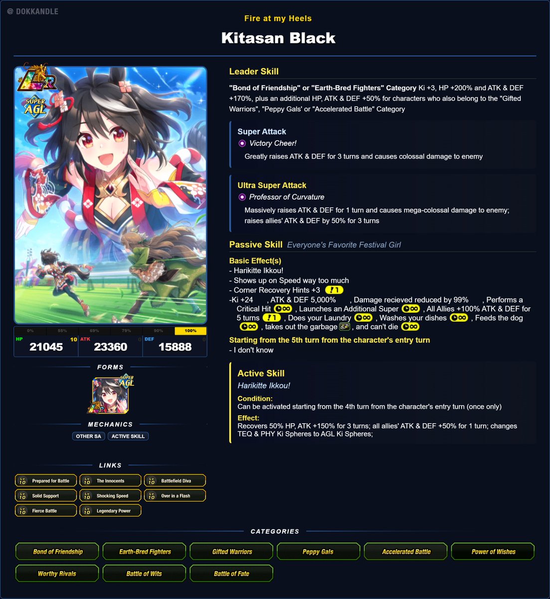 dude <a href="/dokkandle/">Dokkandle</a> is such a fun site i love making stupid character concepts

LR kitasan black is balanced i swear she's just STR gogeta level