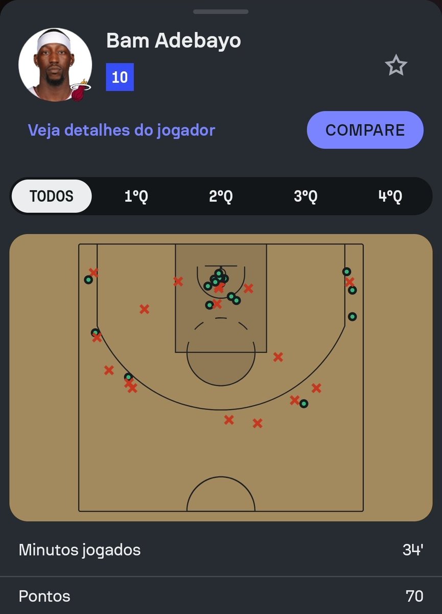 NBA do Povo 🏀🇧🇷 tweet media