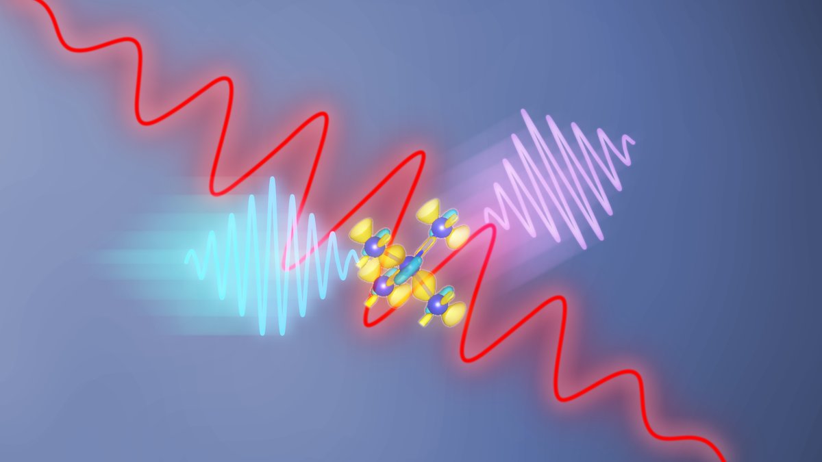 SLAC National Accelerator Laboratory tweet media