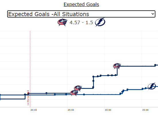 Evan Closky tweet media